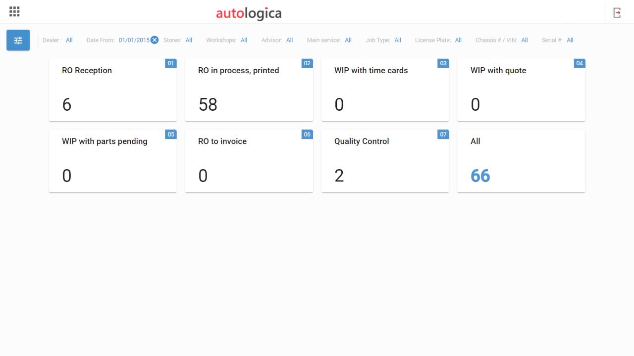 screenshot of Autologica DMS